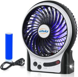 best cooling fan