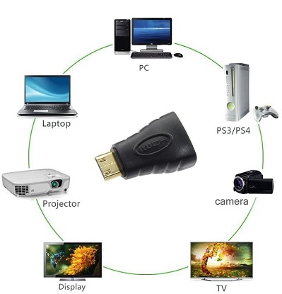 hdmi to mini usb adapter