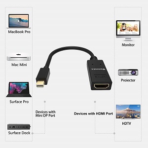 mini micro hdmi adapter