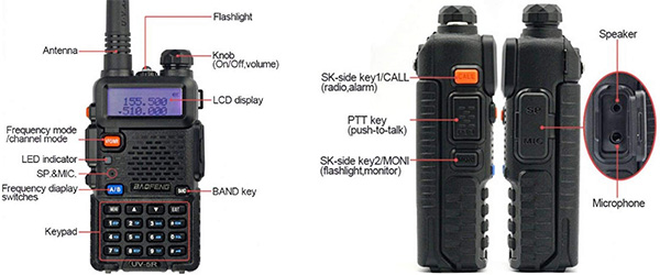 most powerful handheld ham radio