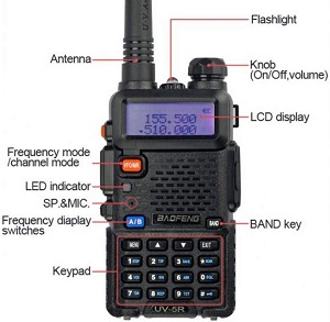 BoaFeng Ham Radio