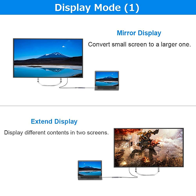 Definition of QGeeM HDMI Adapter