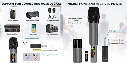 best wireless microphone