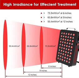 red light therapy weight loss