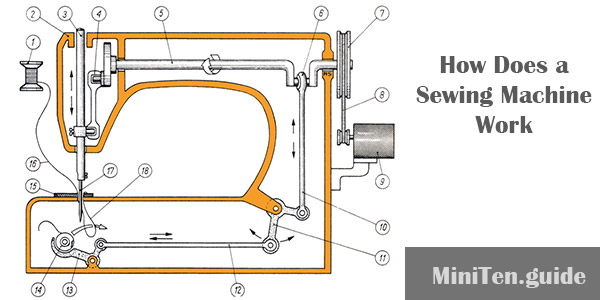 How Does a Portable Sewing Machine Work