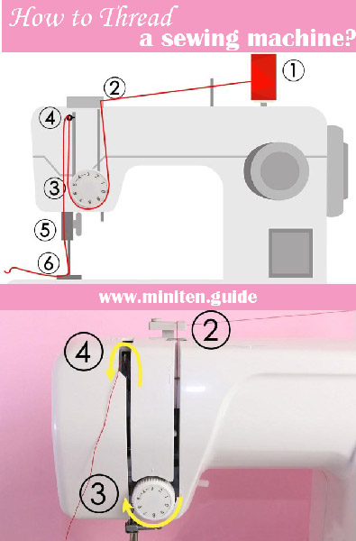 how to thread a sewing machine