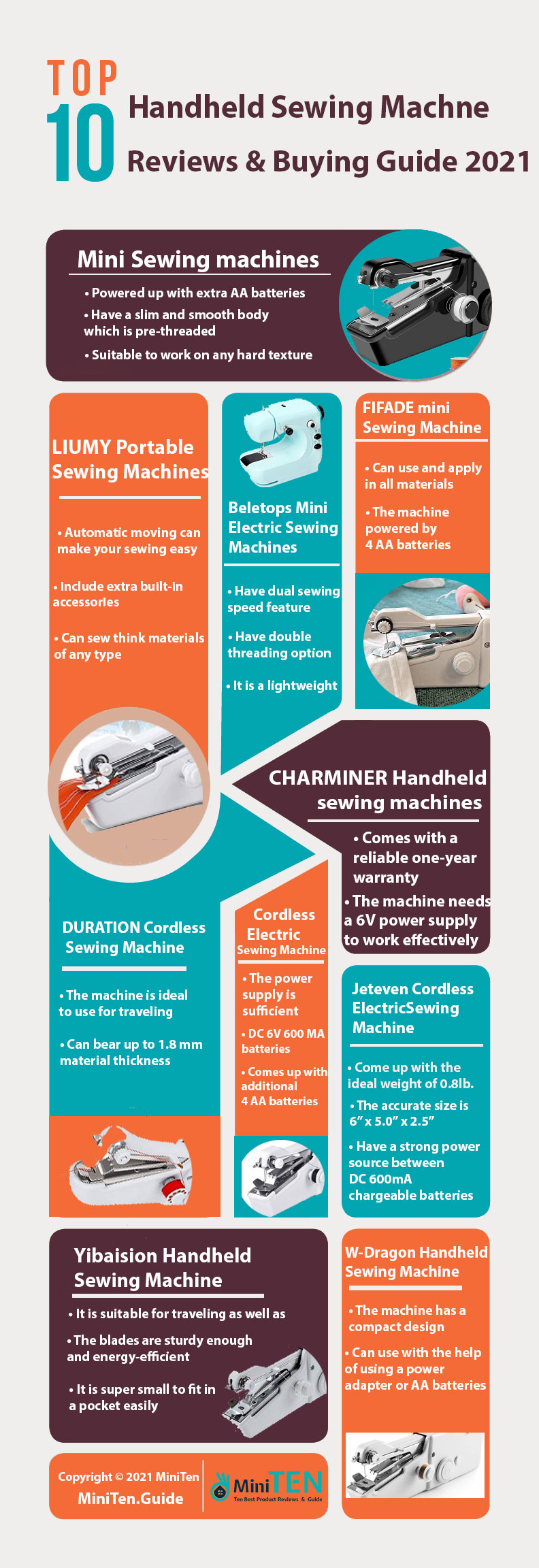 Handheld Sewing Machine Infographics