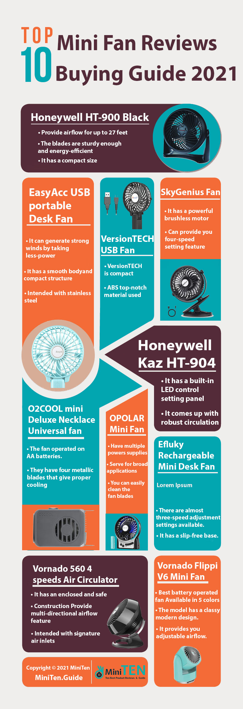 best mini fan infographics