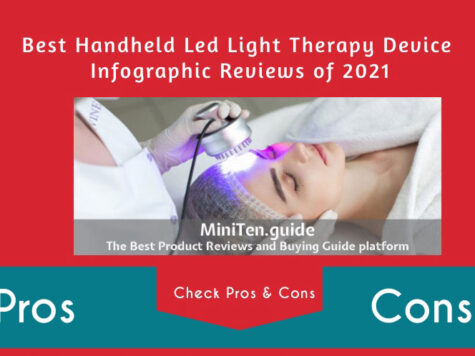 Handheld Led Light Therapy Device Infographic