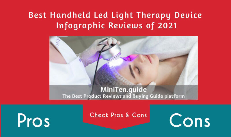 Handheld Led Light Therapy Device Infographic