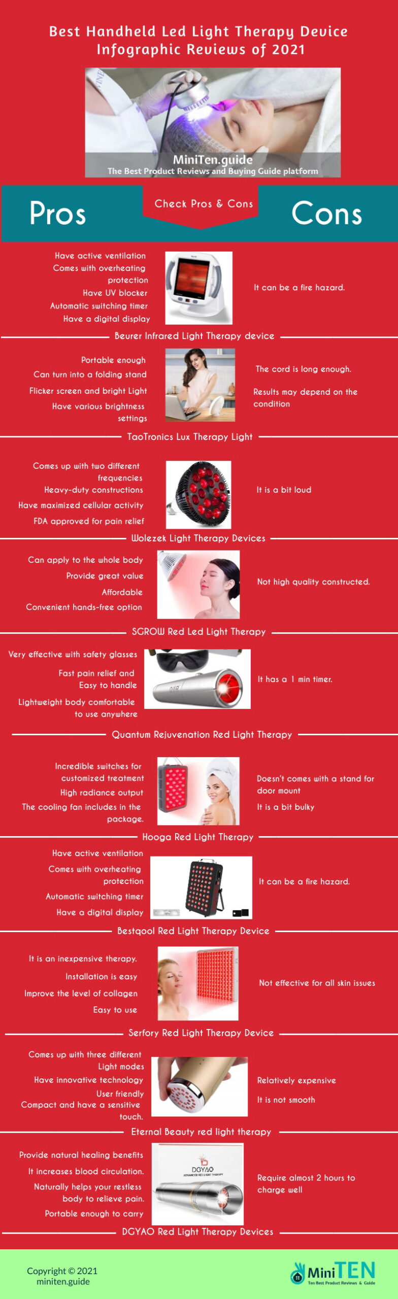 Best Handheld Led Light Therapy Device Infographic Review