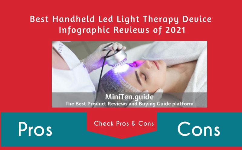 Handheld Led Light Therapy Device Infographic