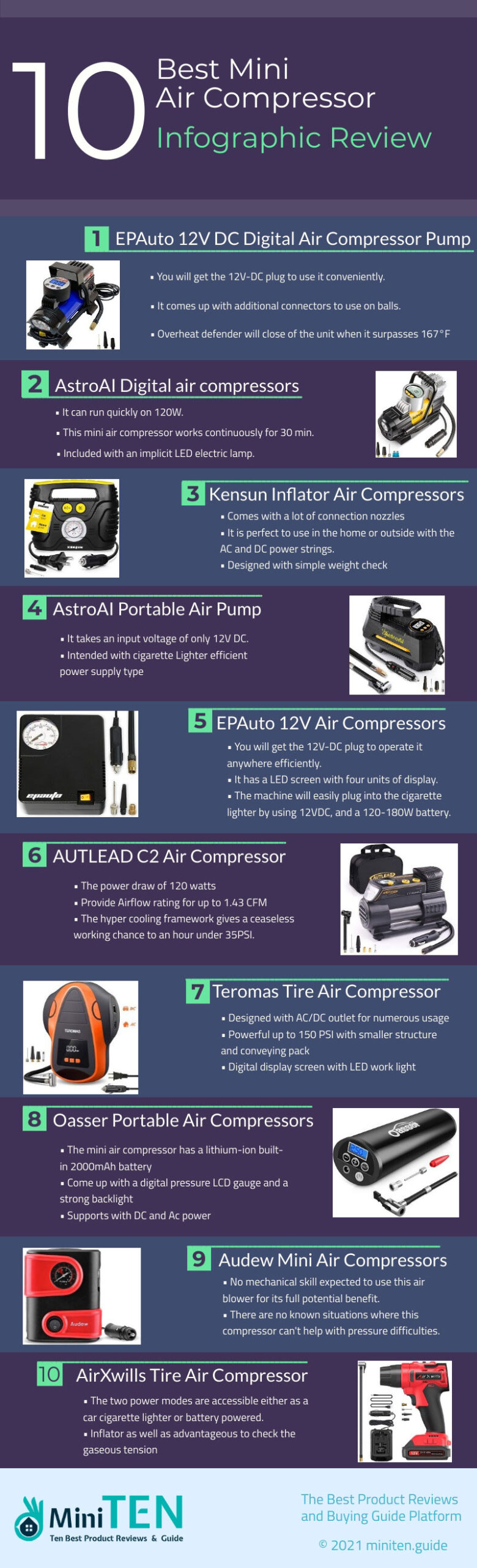 air compressor infographic reviews