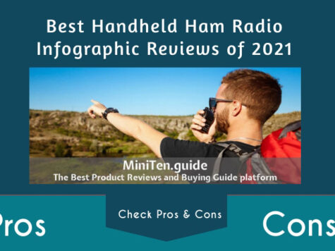 Best Handheld Ham Radio Infographic Review of 2022 8 handheld-ham-radio-infographic