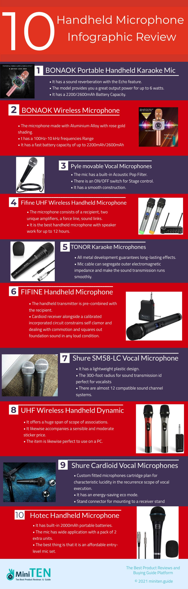 Handheld Microphone Infographic