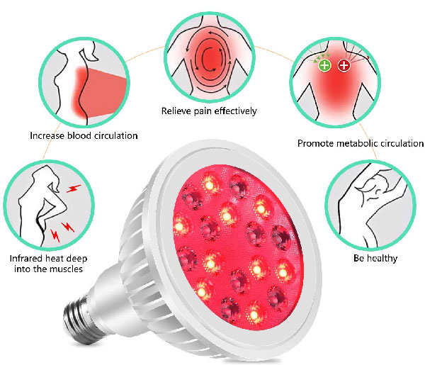 Benefits of Infrared Light Therapy Therapy