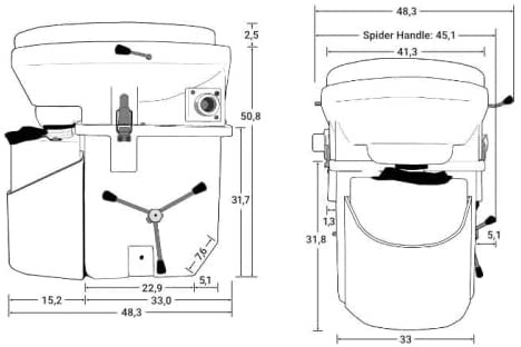 How Does a Composting Toilet Work